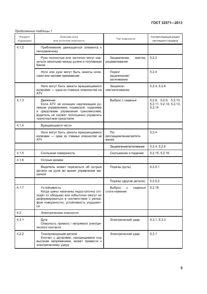 ГОСТ 32571-2013, страница 13