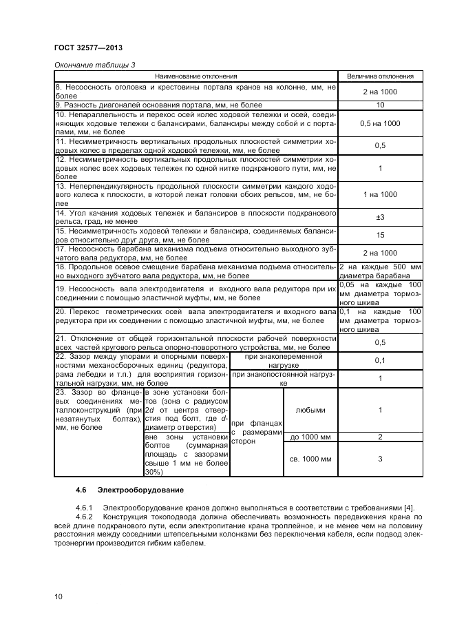 ГОСТ 32577-2013, страница 14