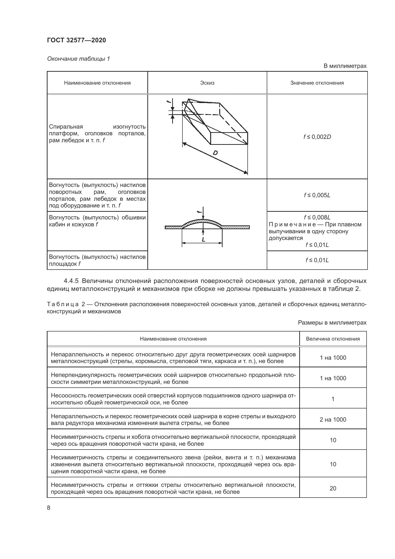 ГОСТ  32577-2020, страница 13