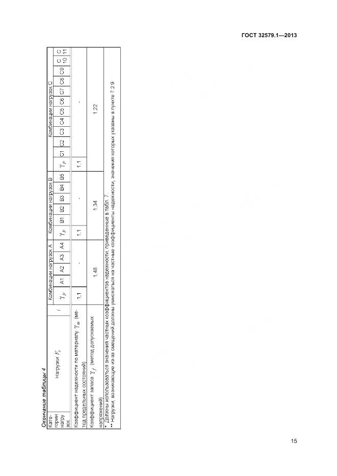 ГОСТ 32579.1-2013, страница 19