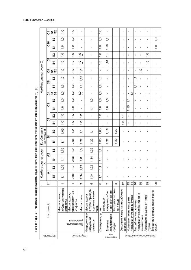 ГОСТ 32579.1-2013, страница 22
