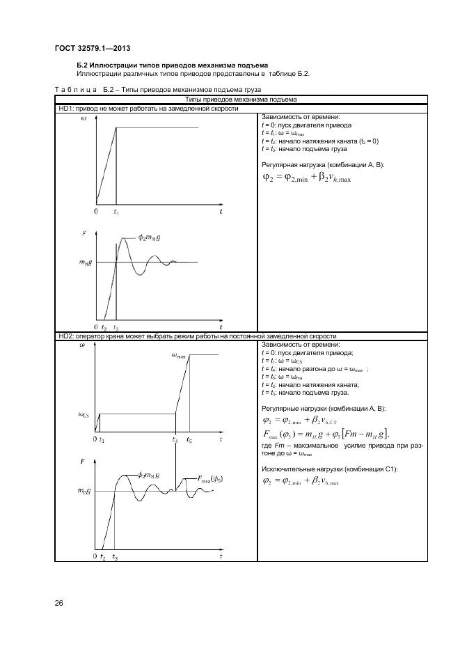 ГОСТ 32579.1-2013, страница 30