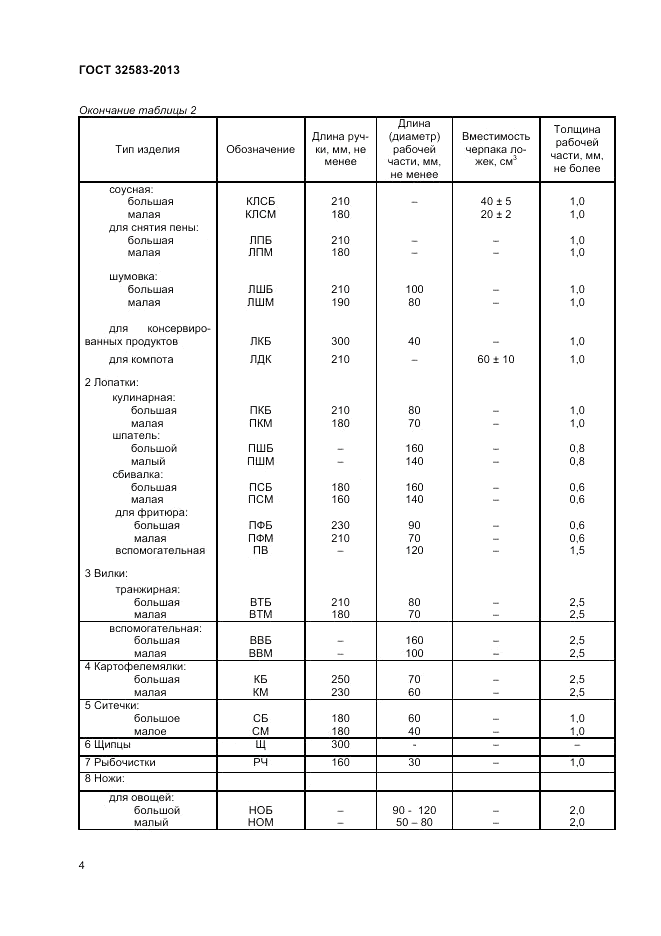ГОСТ 32583-2013, страница 6