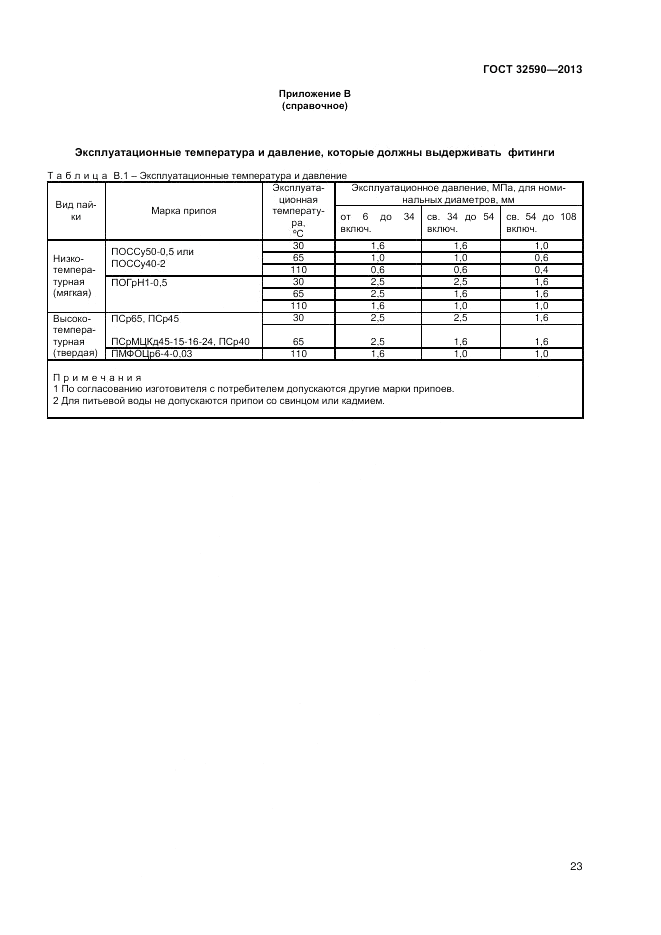 ГОСТ 32590-2013, страница 25