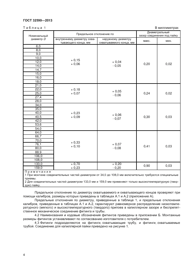 ГОСТ 32590-2013, страница 6