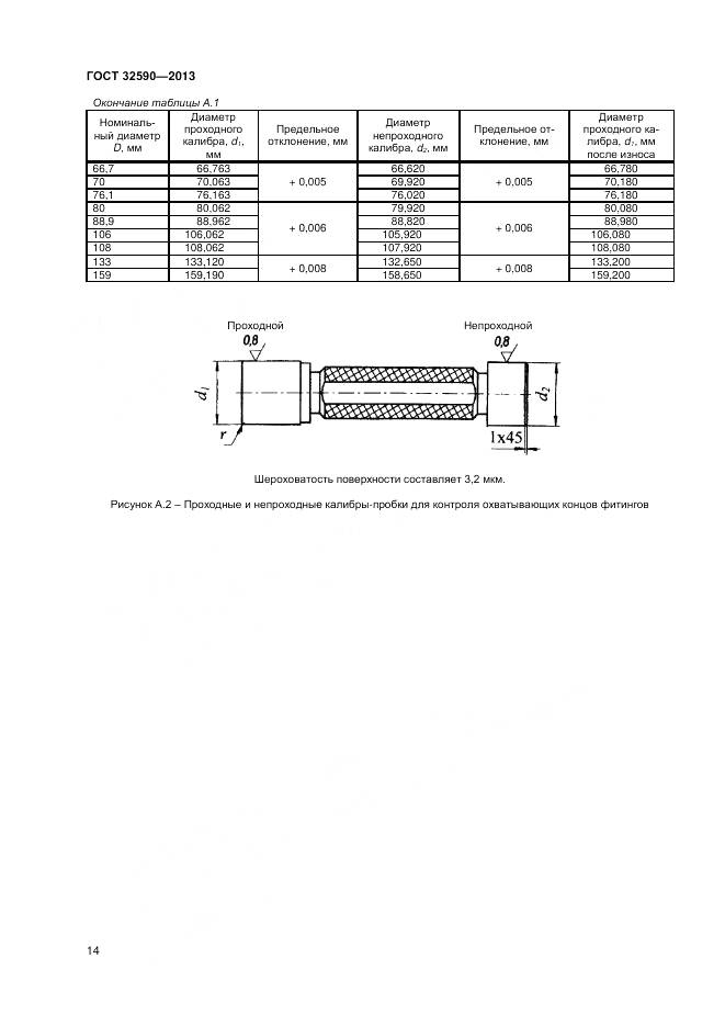 ГОСТ 32590-2013, страница 16