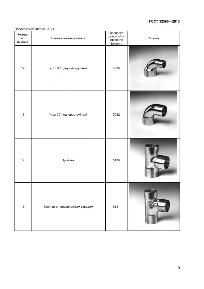 ГОСТ 32590-2013, страница 21
