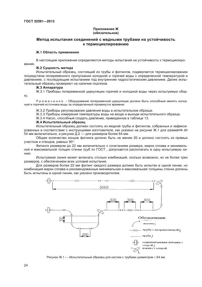 ГОСТ 32591-2013, страница 28
