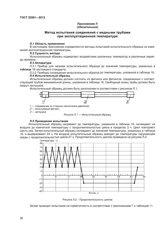 ГОСТ 32591-2013, страница 34