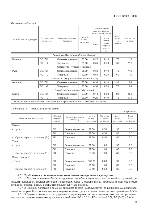 ГОСТ 32592-2013, страница 19