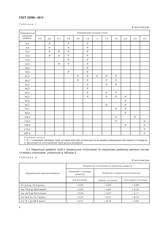 ГОСТ 32598-2013, страница 8