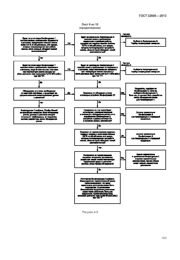 ГОСТ 32600-2013, страница 111
