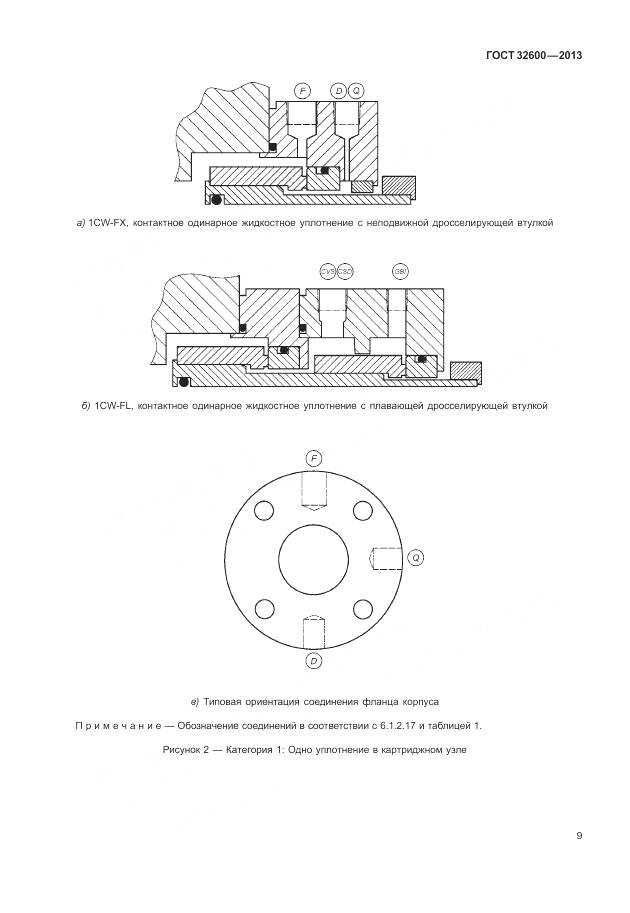 ГОСТ 32600-2013, страница 17