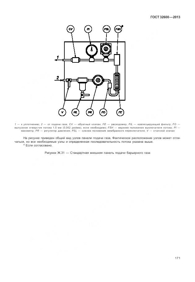 ГОСТ 32600-2013, страница 179