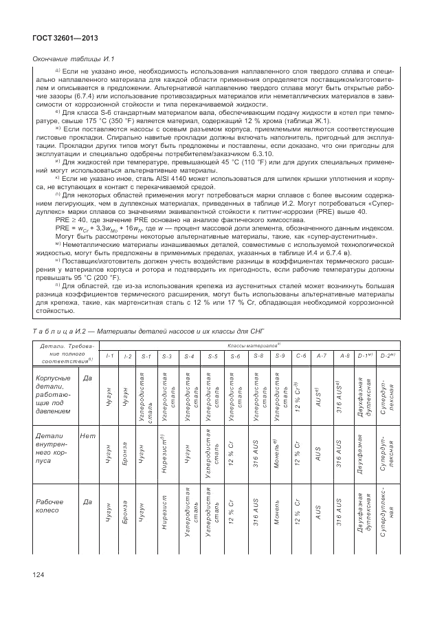 ГОСТ 32601-2013, страница 130
