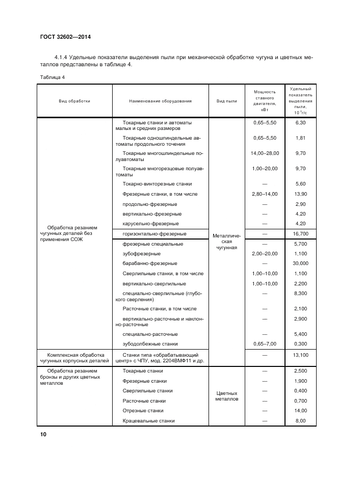 ГОСТ 32602-2014, страница 16