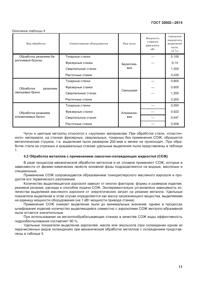 ГОСТ 32602-2014, страница 17