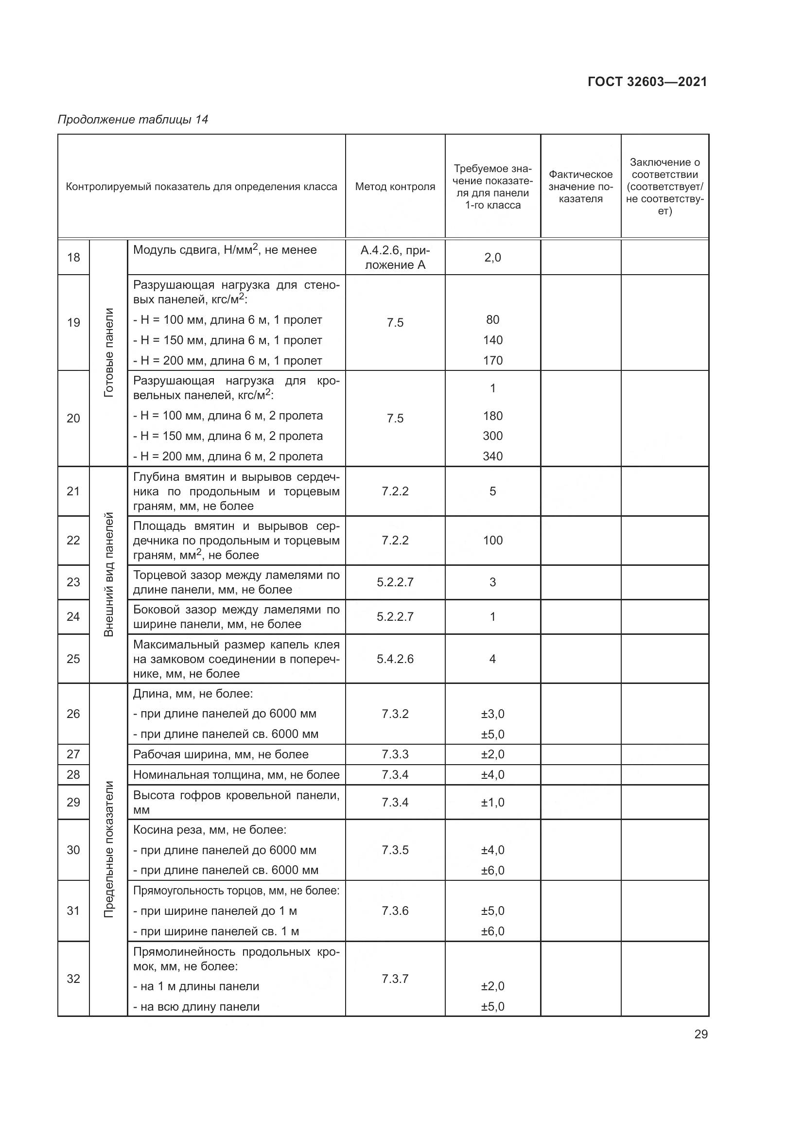 ГОСТ  32603-2021, страница 35