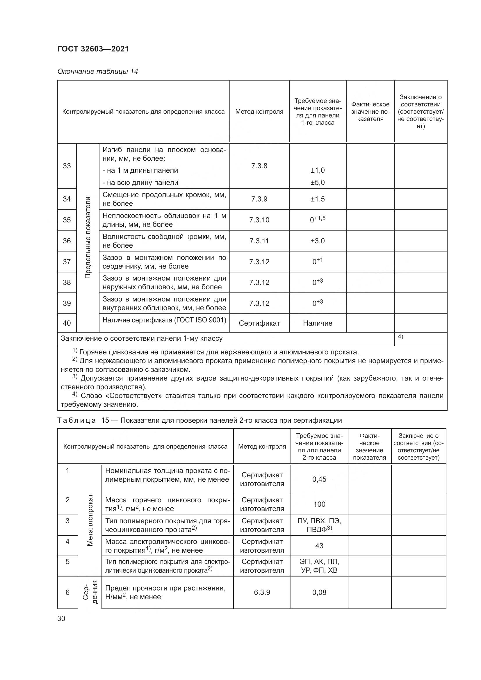 ГОСТ  32603-2021, страница 36