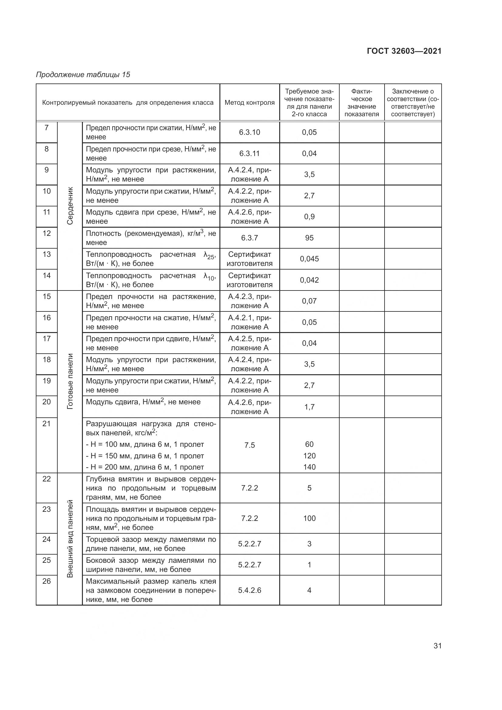ГОСТ  32603-2021, страница 37