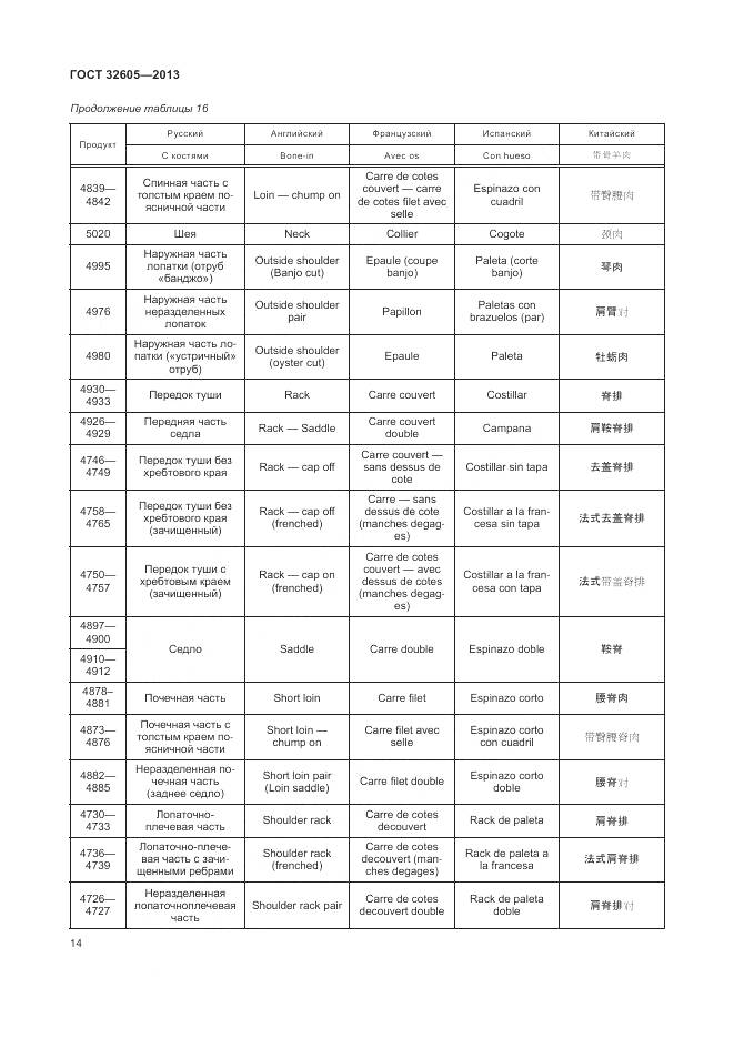 ГОСТ 32605-2013, страница 20
