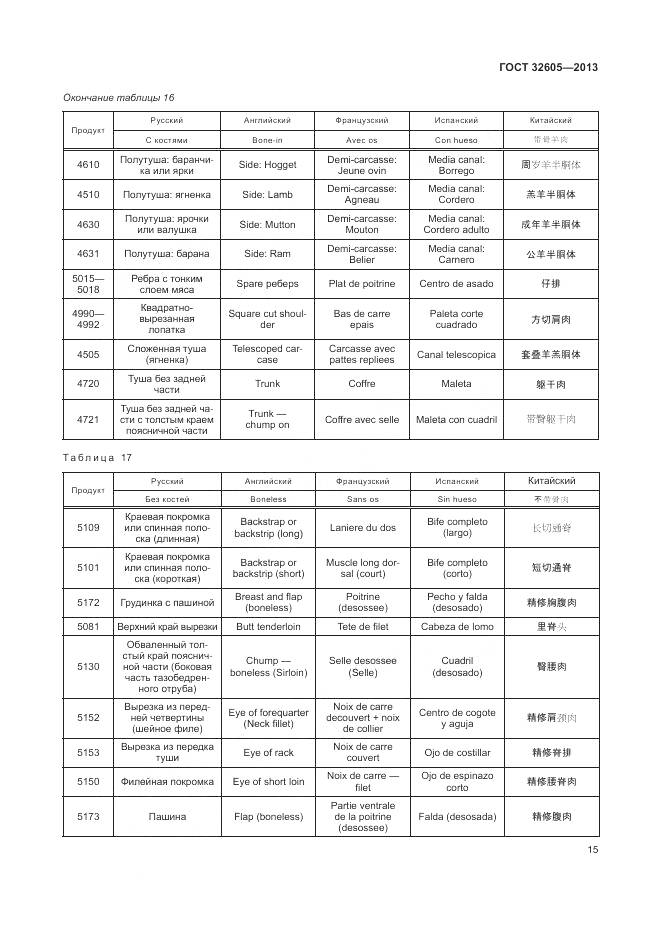 ГОСТ 32605-2013, страница 21