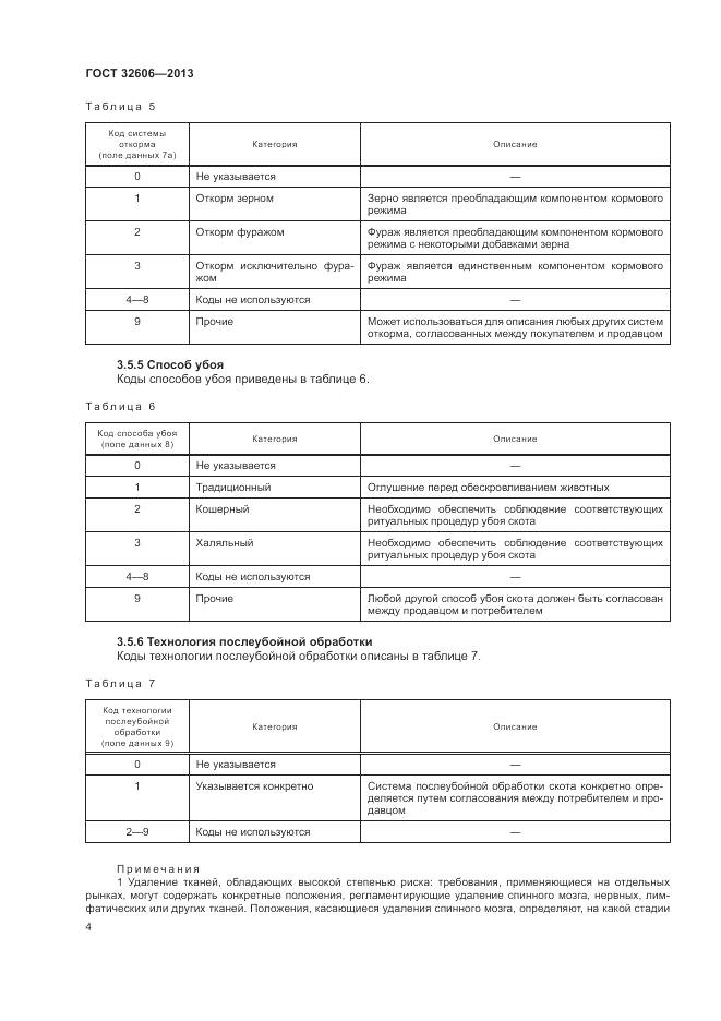 ГОСТ 32606-2013, страница 10