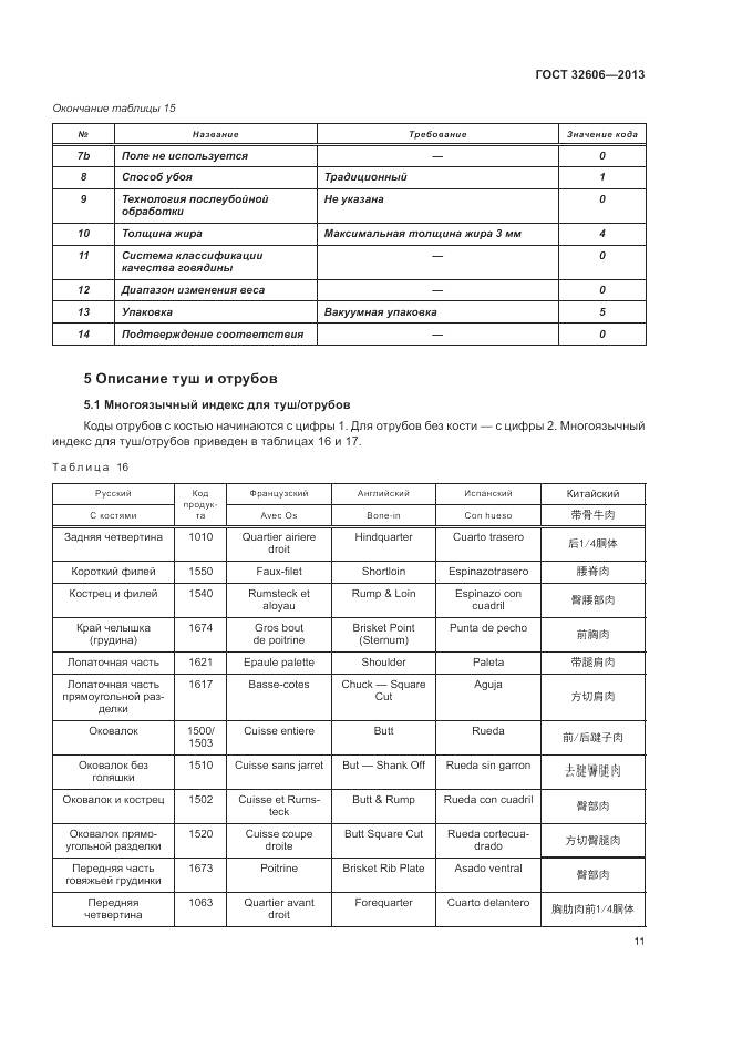 ГОСТ 32606-2013, страница 17