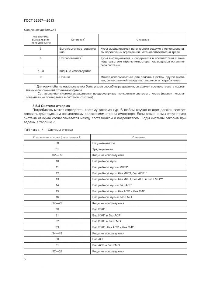 ГОСТ 32607-2013, страница 12