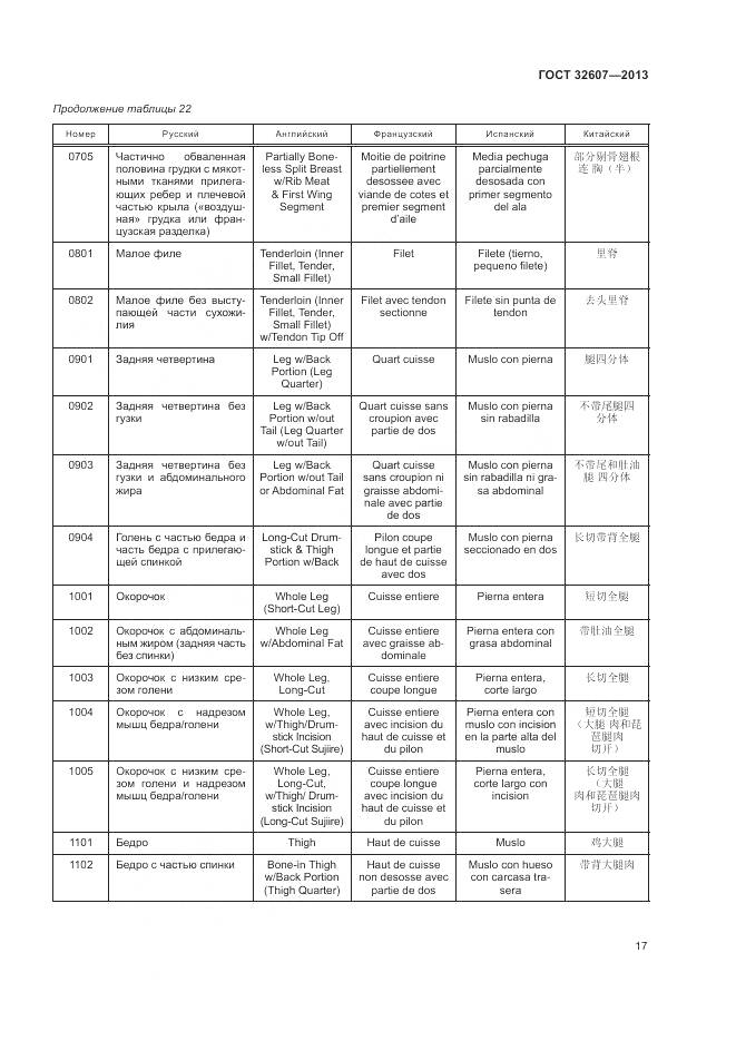 ГОСТ 32607-2013, страница 23