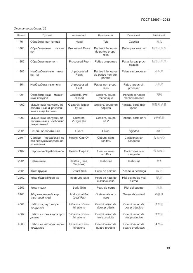 ГОСТ 32607-2013, страница 25