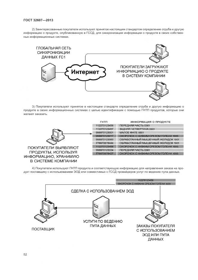 ГОСТ 32607-2013, страница 58