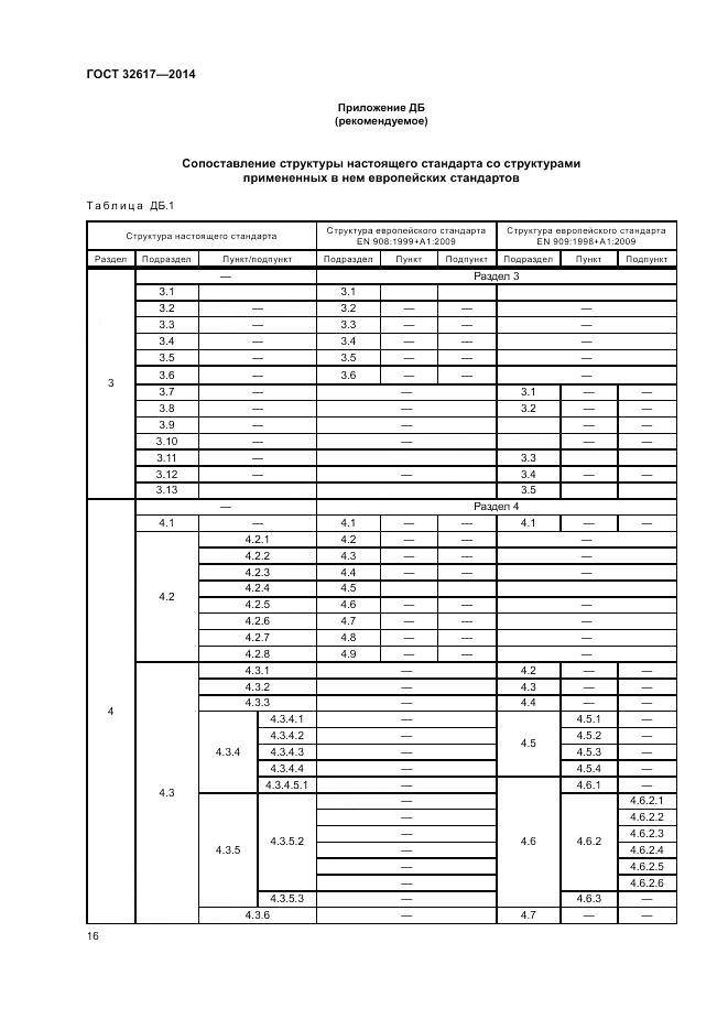 ГОСТ 32617-2014, страница 20