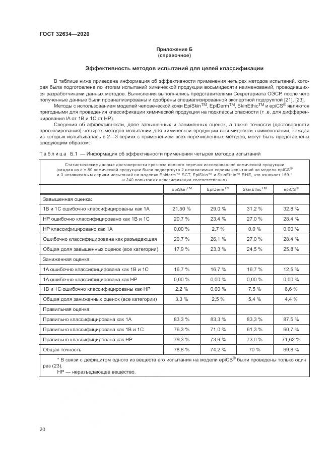 ГОСТ  32634-2020, страница 26