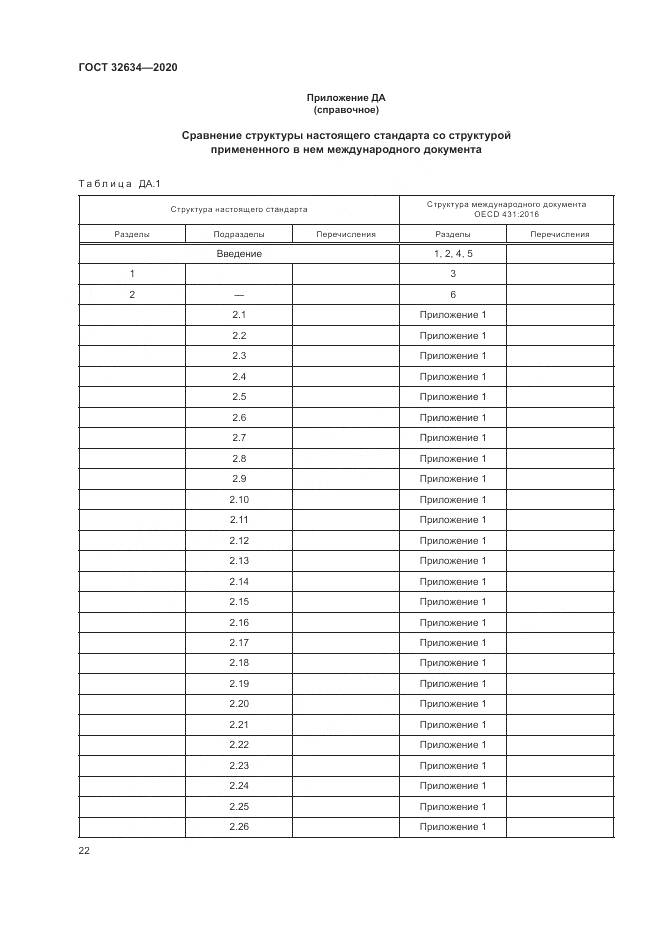 ГОСТ  32634-2020, страница 28