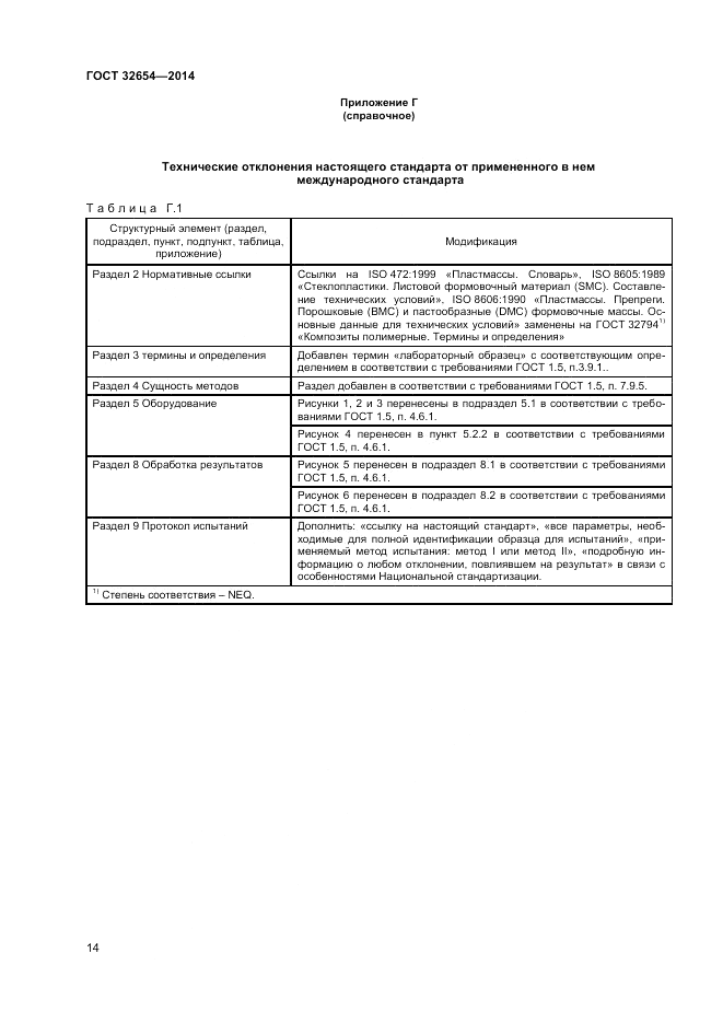 ГОСТ 32654-2014, страница 18