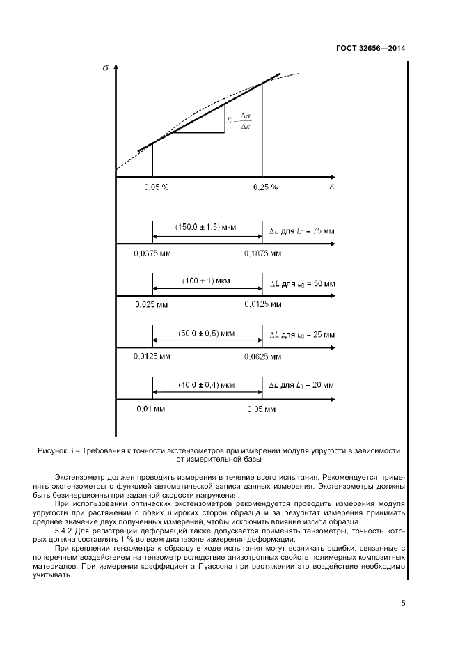 ГОСТ 32656-2014, страница 9