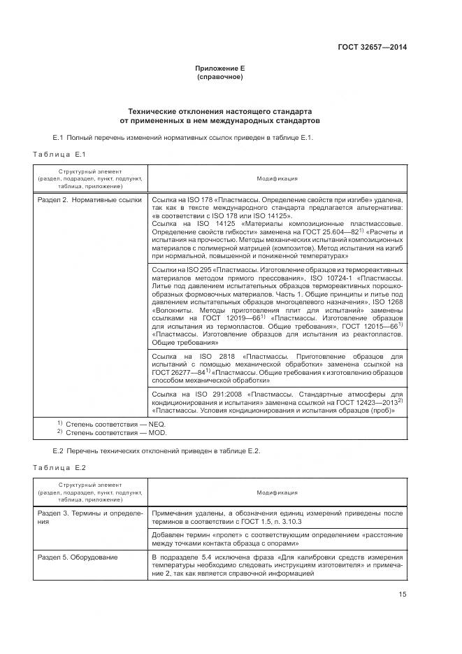 ГОСТ 32657-2014, страница 20