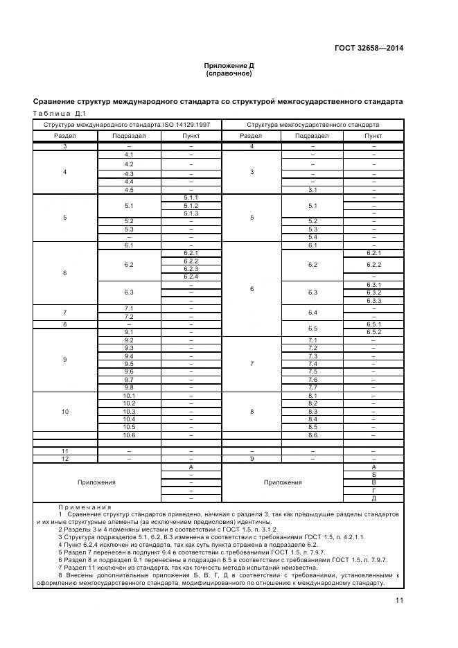 ГОСТ 32658-2014, страница 15