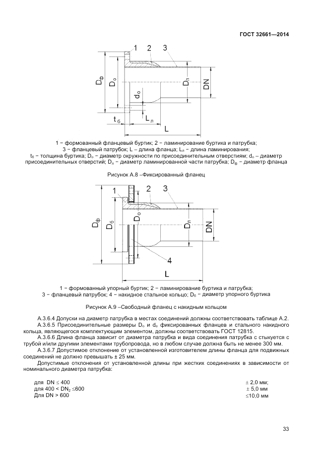 ГОСТ 32661-2014, страница 37