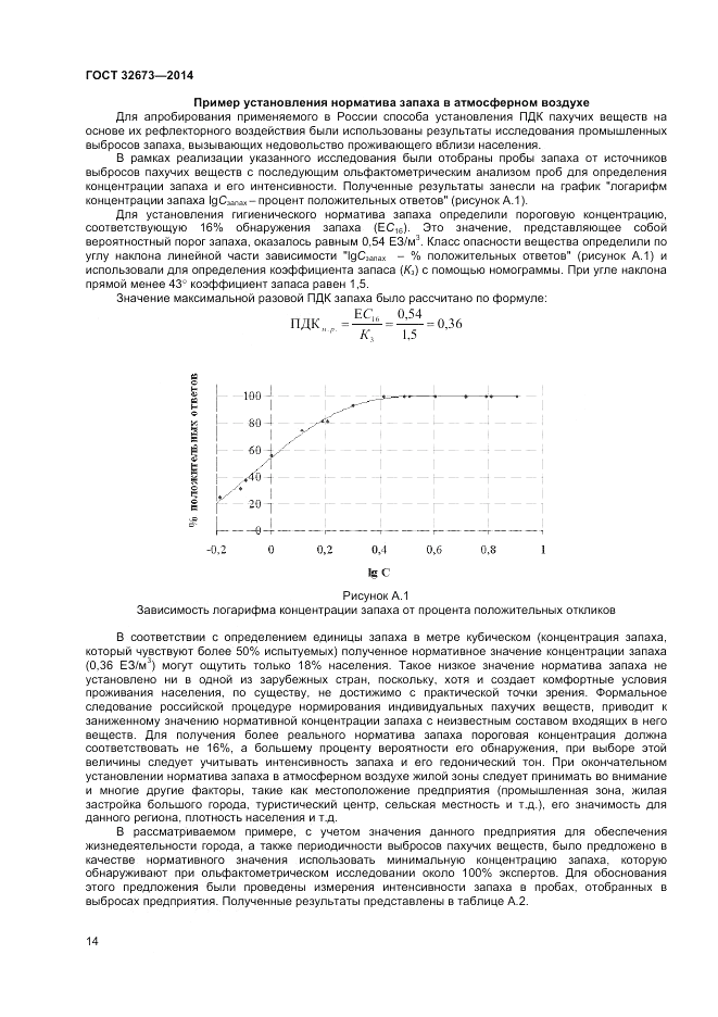 ГОСТ 32673-2014, страница 18