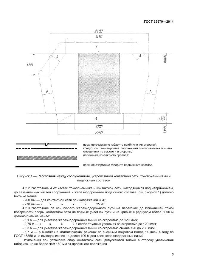 ГОСТ 32679-2014, страница 7