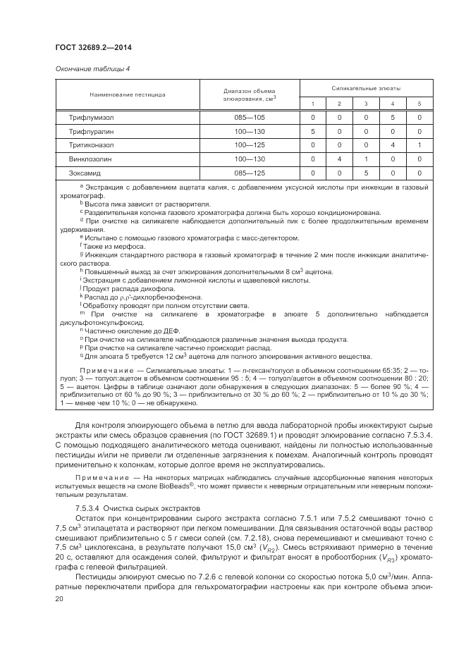 ГОСТ 32689.2-2014, страница 24