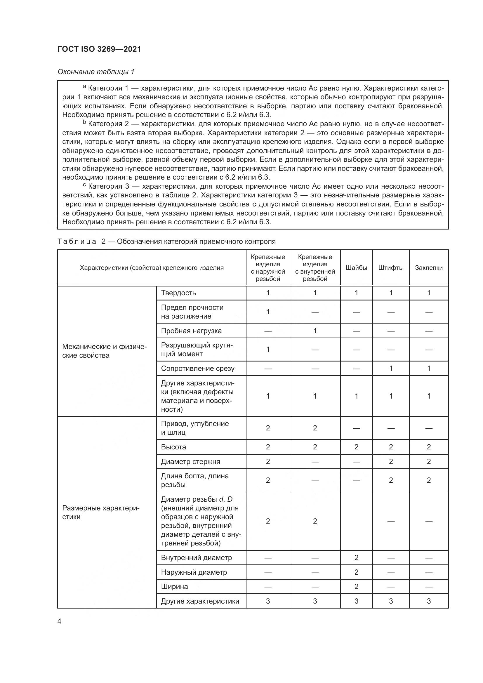 ГОСТ ISO  3269-2021, страница 10