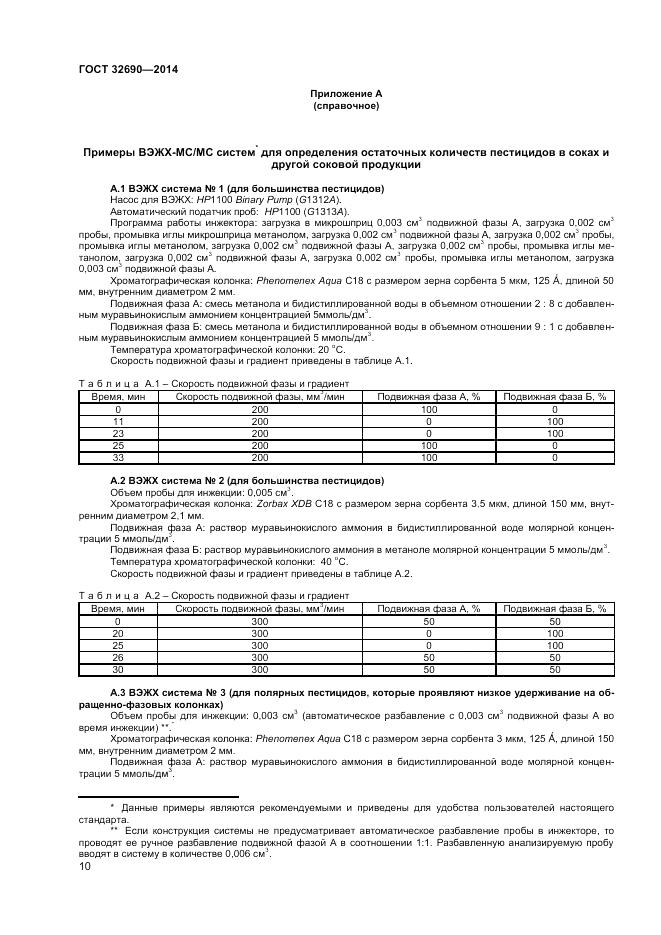 ГОСТ 32690-2014, страница 14