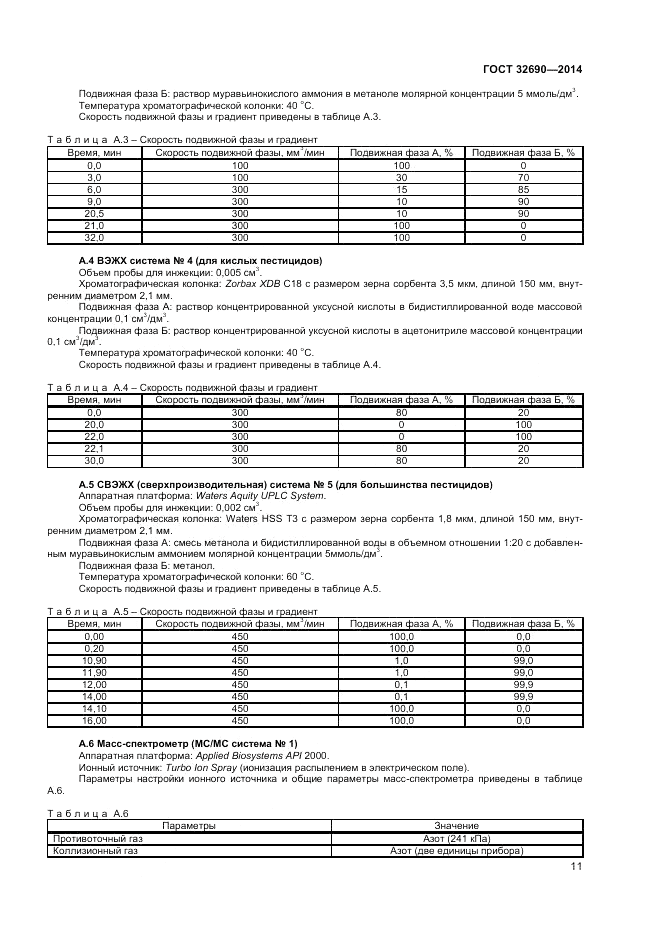 ГОСТ 32690-2014, страница 15