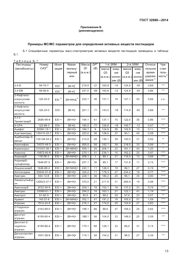 ГОСТ 32690-2014, страница 17