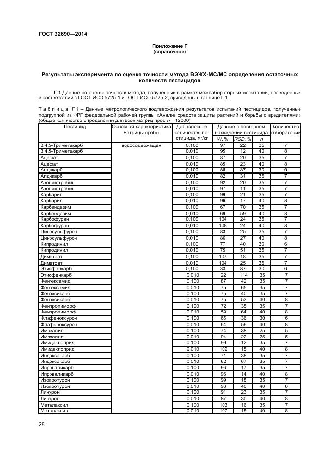 ГОСТ 32690-2014, страница 32