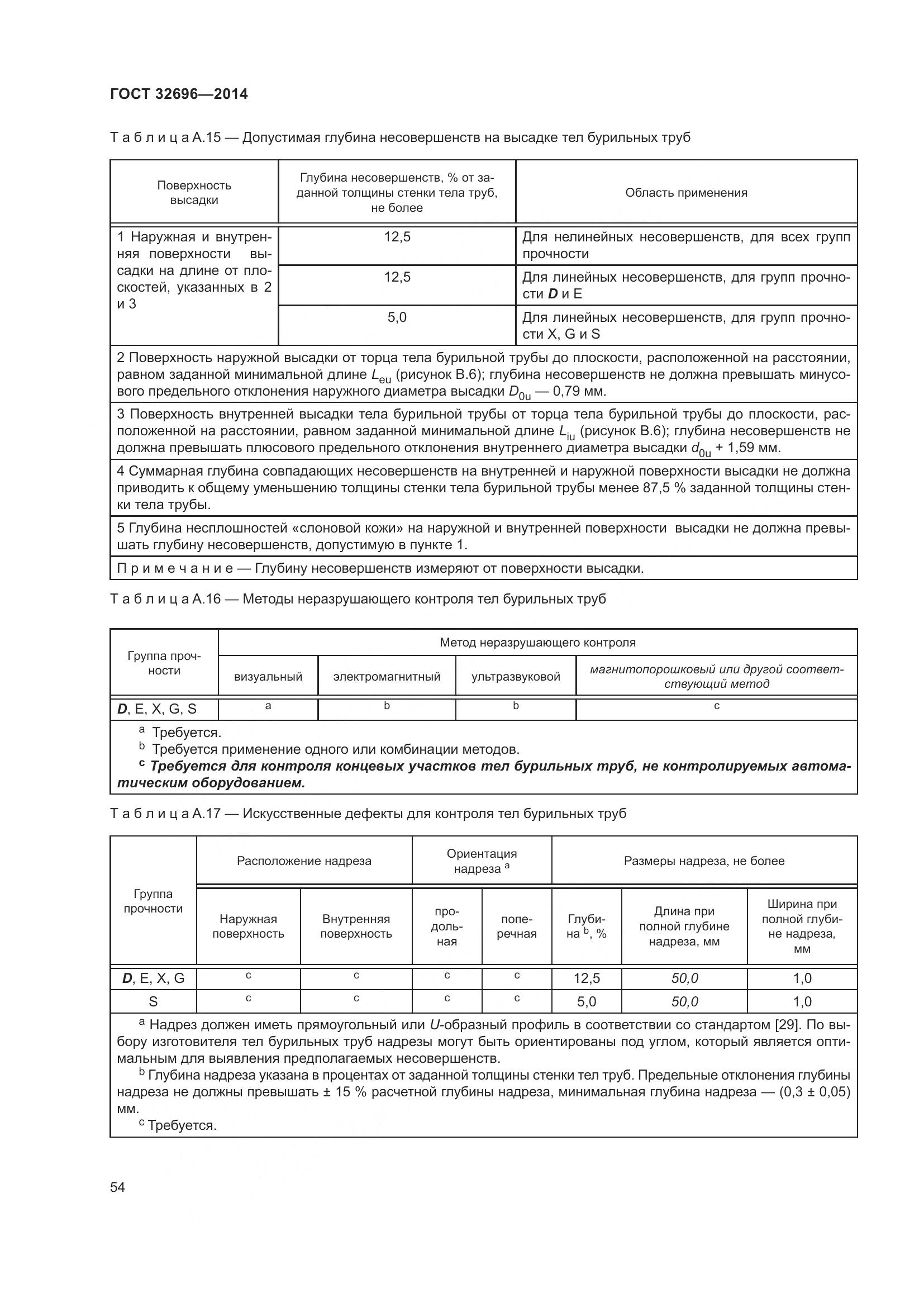 ГОСТ 32696-2014, страница 62