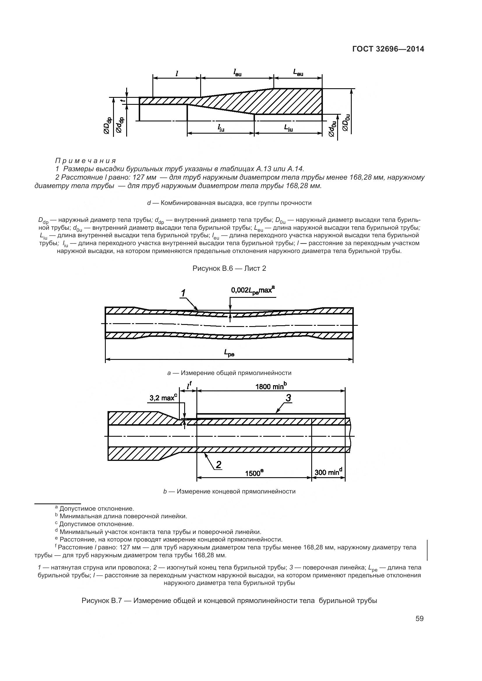 ГОСТ 32696-2014, страница 67